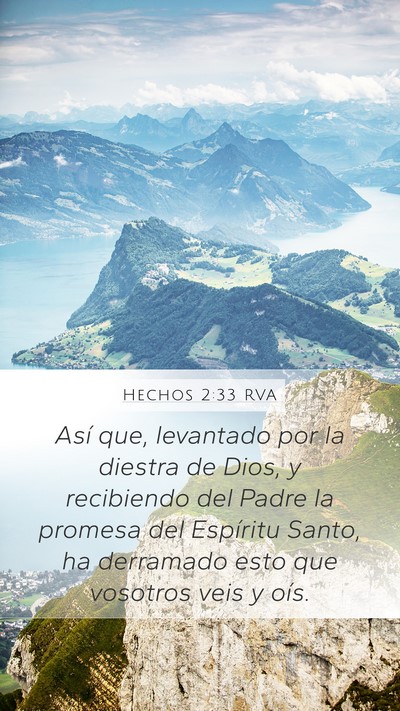 Hechos 2:33 RVA Bible Verse Image